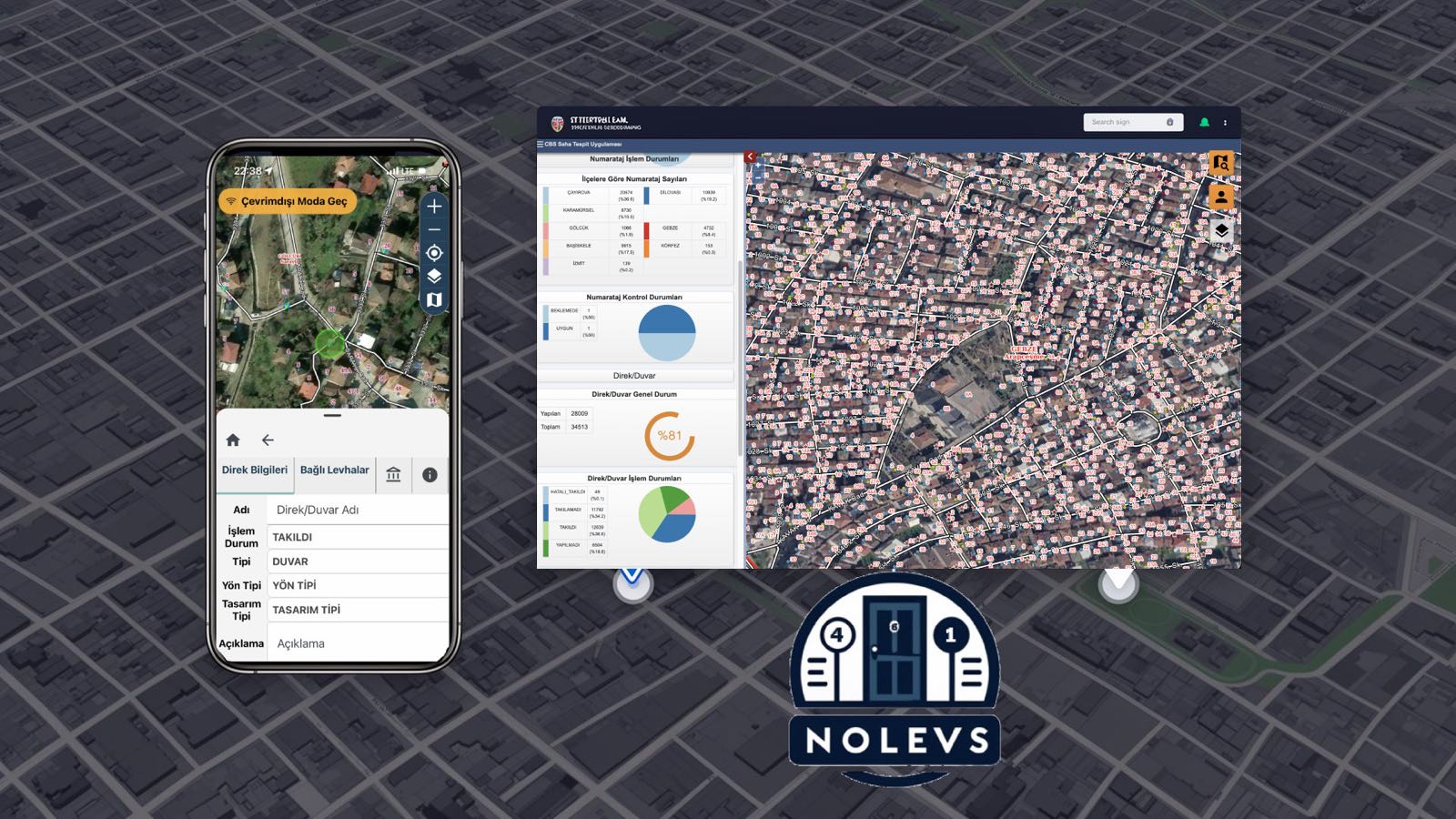 NOLEVS